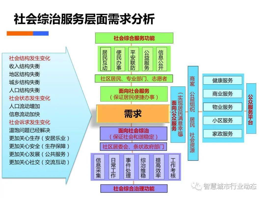 澳门正版资料大全资料生肖卡,数据整合策略分析_薄荷版75.922