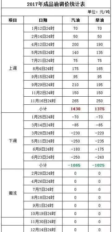 2024今晚新澳门开奖结果,新兴技术推进策略_KP75.989