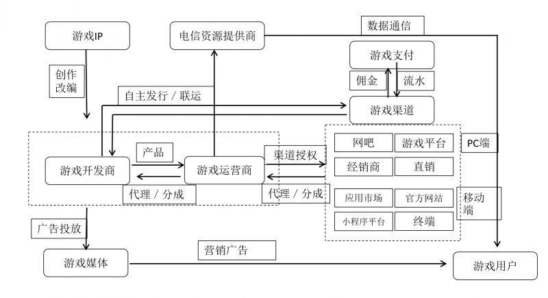 奥门开奖结果+开奖记录2024年资.,完善的执行机制解析_iPad62.970