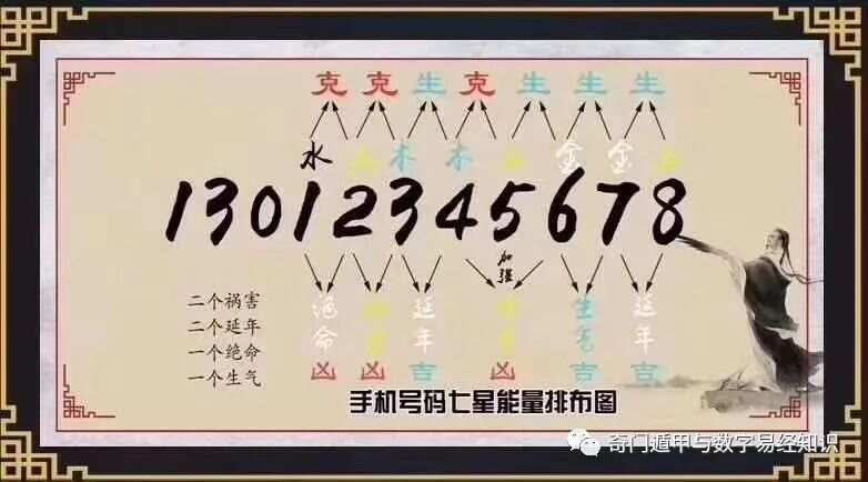 555525王中王心水高手,权威分析解释定义_领航版33.465