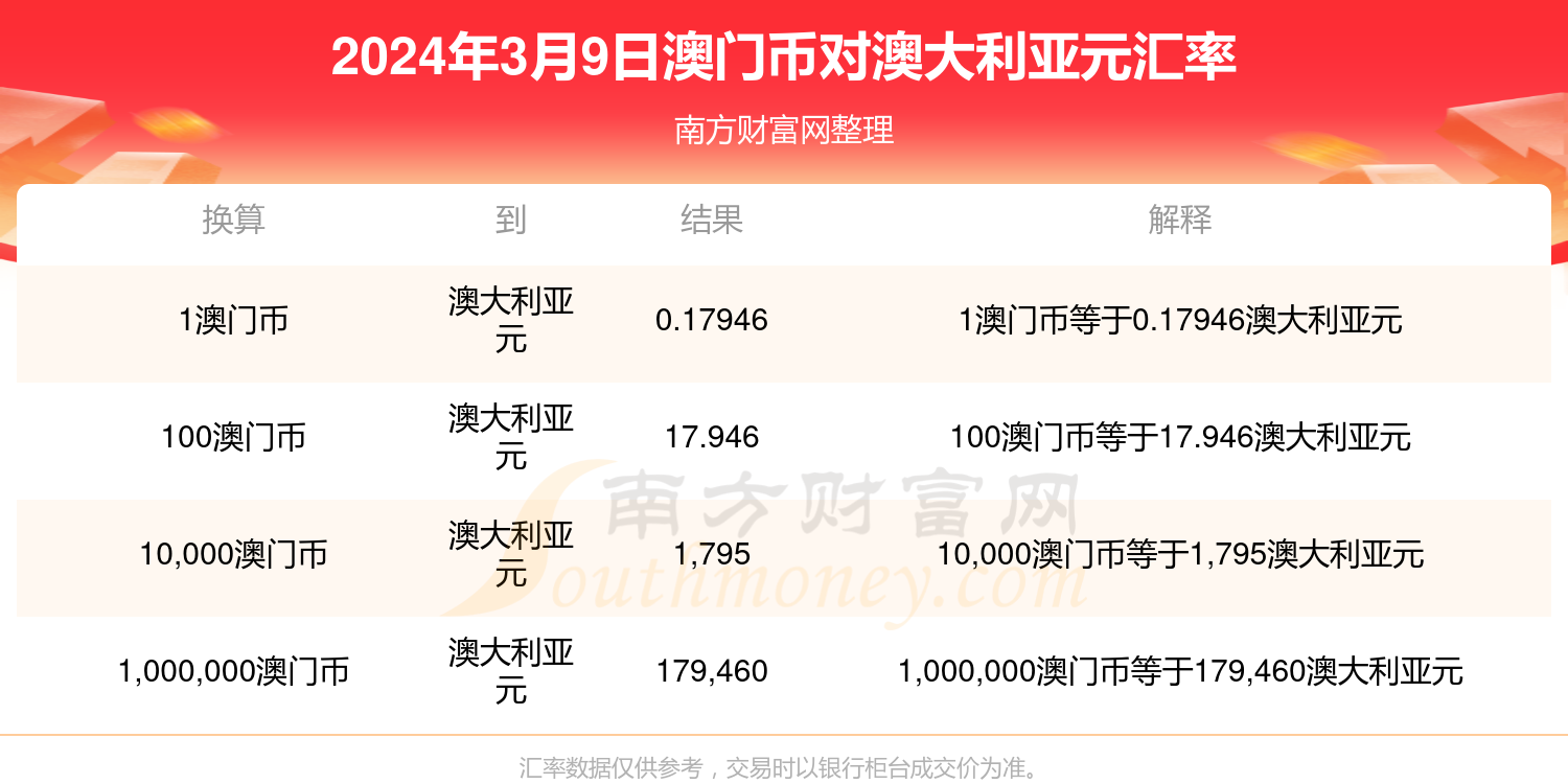 新澳门历史开奖记录查询今天,资源策略实施_Console11.722