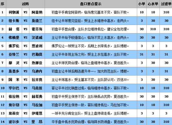 澳门彩三期必内必中一期,数据支持设计_探索版28.804