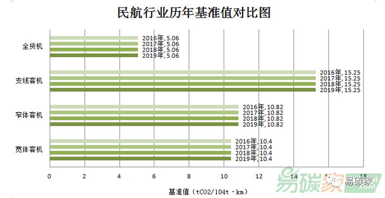 澳门广东八二站,效能解答解释落实_VR39.962