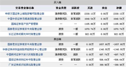 澳门特马今晚开奖结果,数据驱动实施方案_铂金版84.31