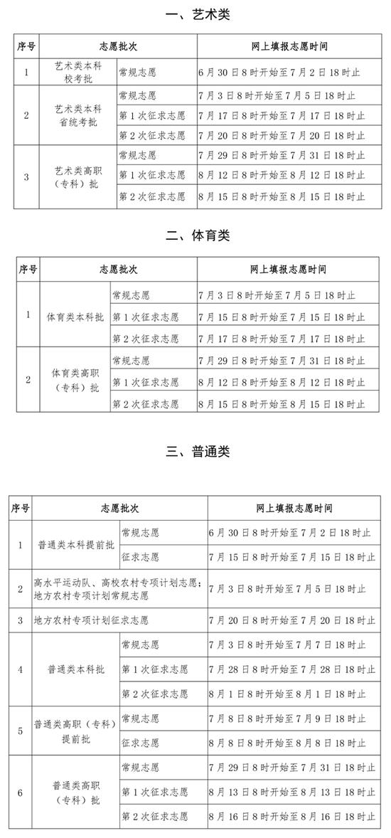 新澳开奖结果记录查询表,快速方案落实_AP51.505