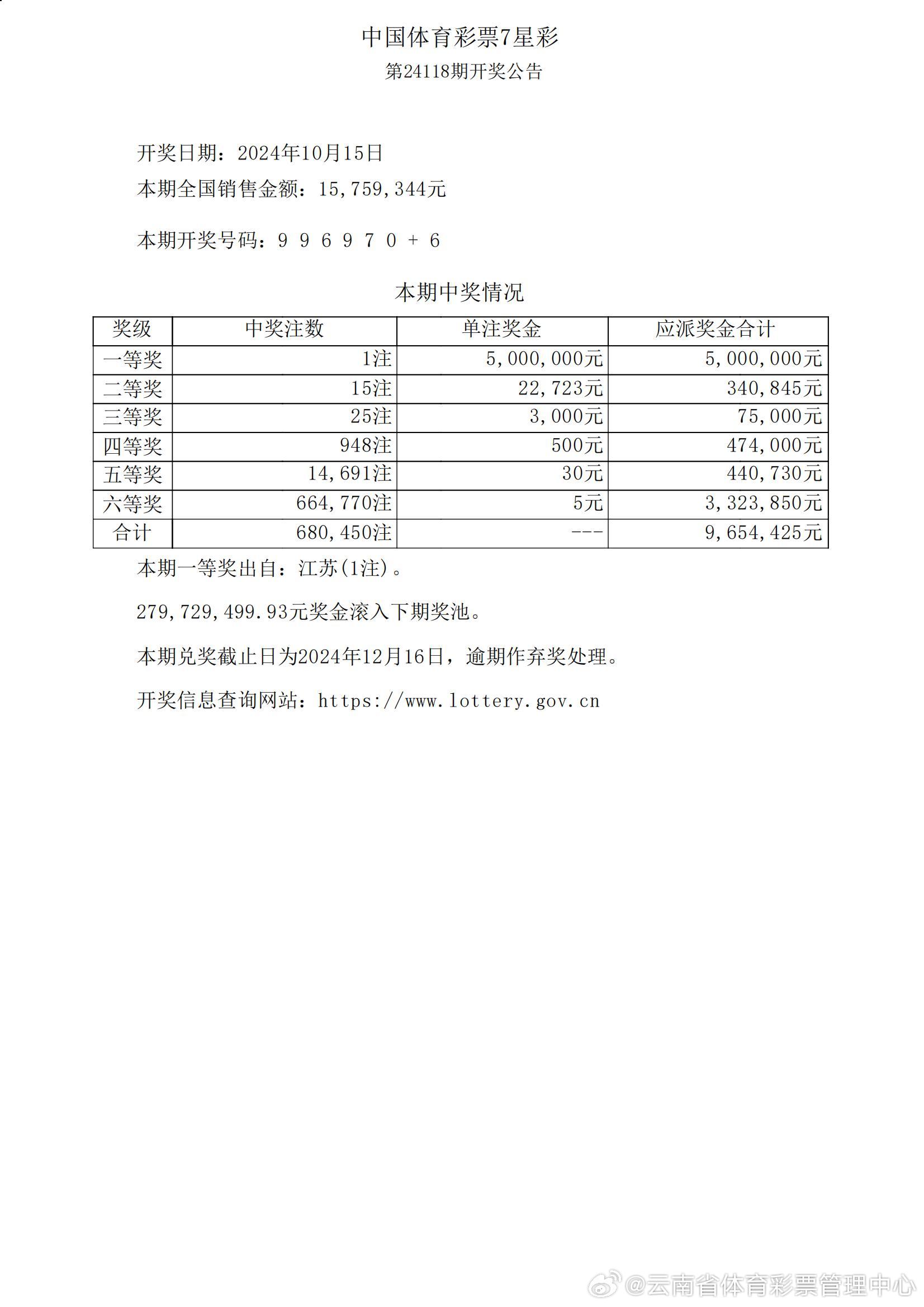 4887铁算最新资料,高效解析说明_游戏版52.105