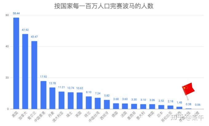 2024特马今晚开奖,深入数据应用解析_D版34.175