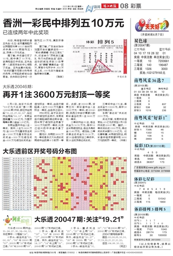 2024年澳门天天开好彩,重要性解析方法_定制版33.624