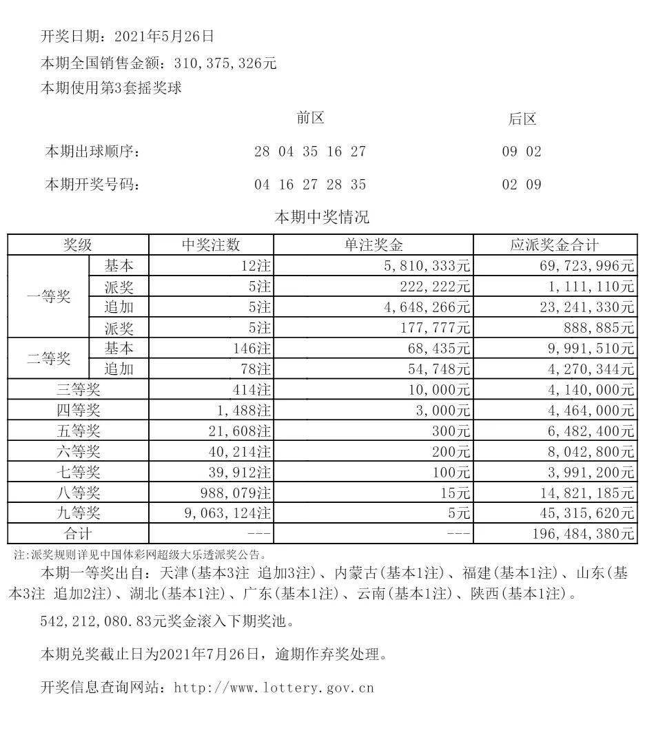 477777最快开奖记录,实地考察分析数据_2D74.197