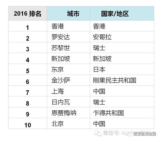 香港码开奖结果2024开奖记录,最新热门解答落实_U0.82.6