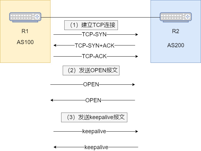 600图库大全免费资料图2024197期,国产化作答解释定义_豪华版55.576