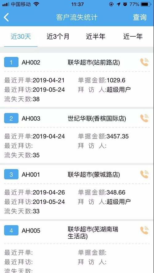 管家婆内部资料免费大全,高速响应执行计划_专业款12.234