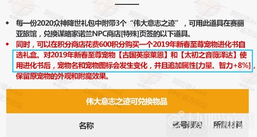 2024年新澳天天开奖资料大全正版安全吗,实效性策略解析_至尊版40.548