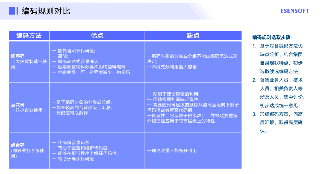 压花地坪 第58页