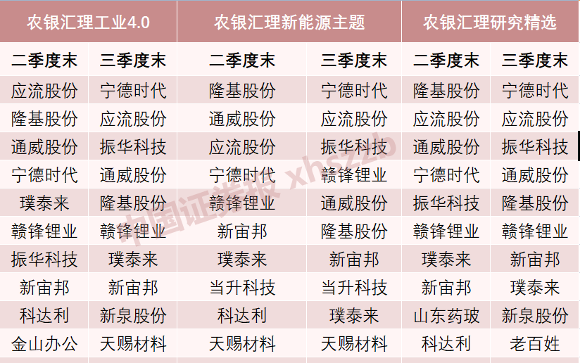 新澳门精准资料大全管家婆料,状况分析解析说明_V288.632