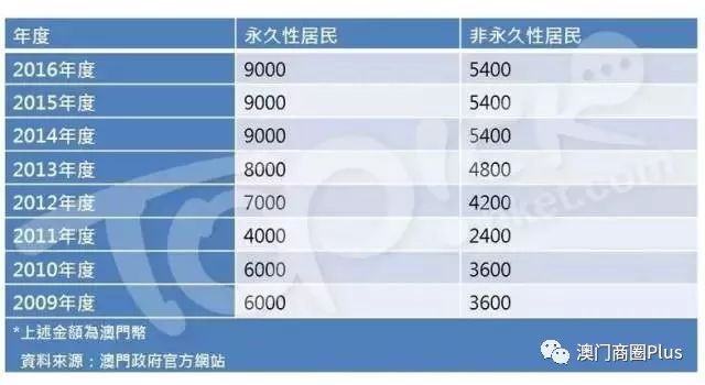 2024澳门特马今晚开奖一,高速解析响应方案_5DM73.653