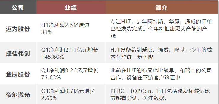 券商最新动态解读，行业趋势分析与市场策略探讨