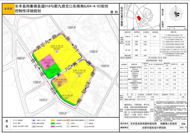 最新地块发展潜力及未来展望分析