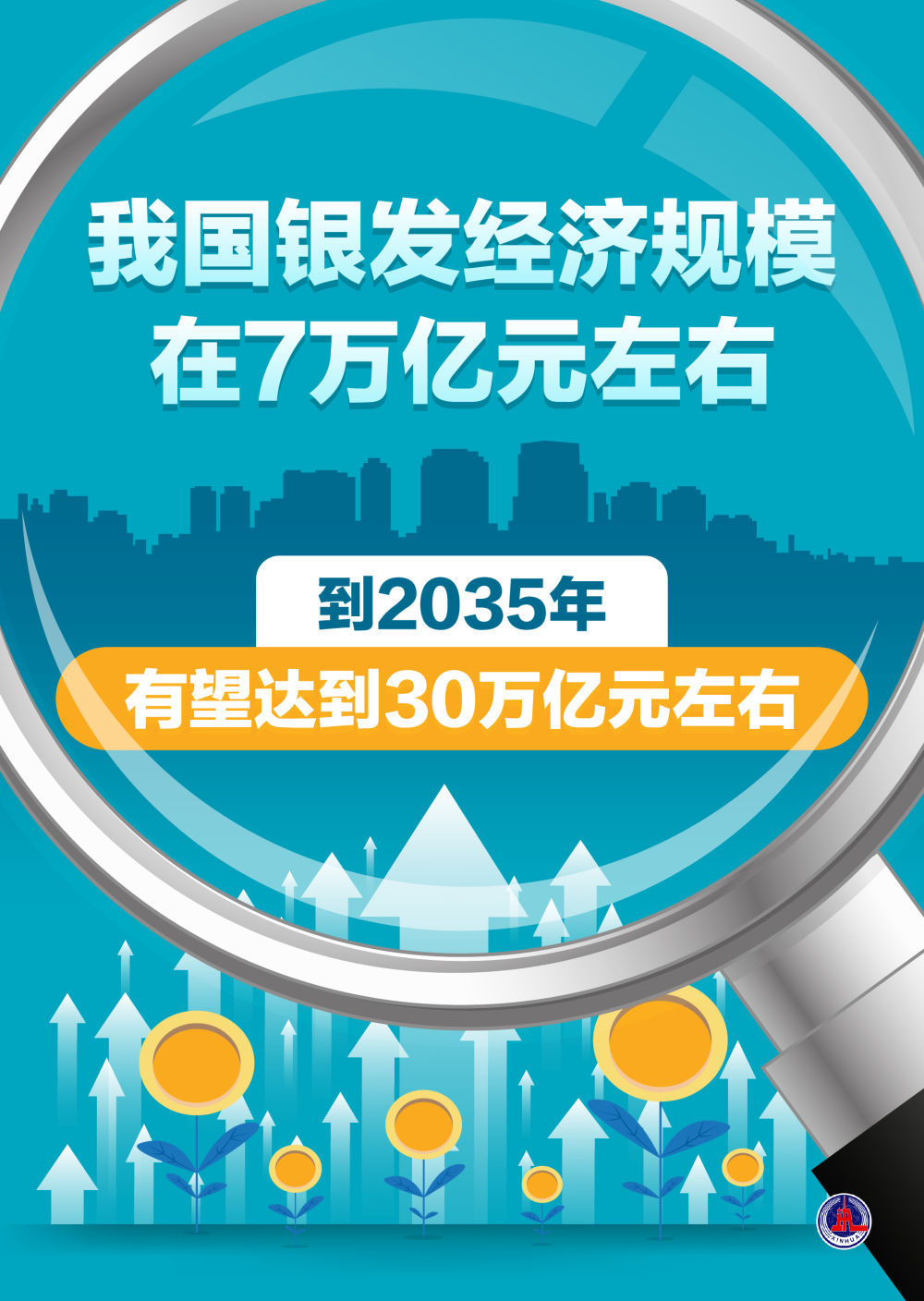 科技、经济与社会发展新动态速递