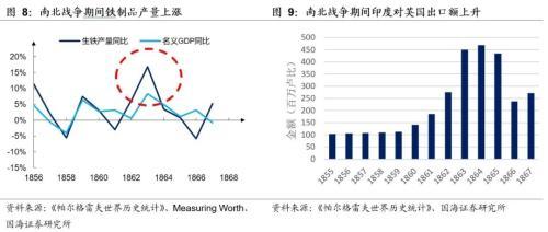 英国股市最新动态，深度分析与展望展望